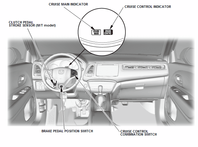 Cruise Control System - Testing & Troubleshooting